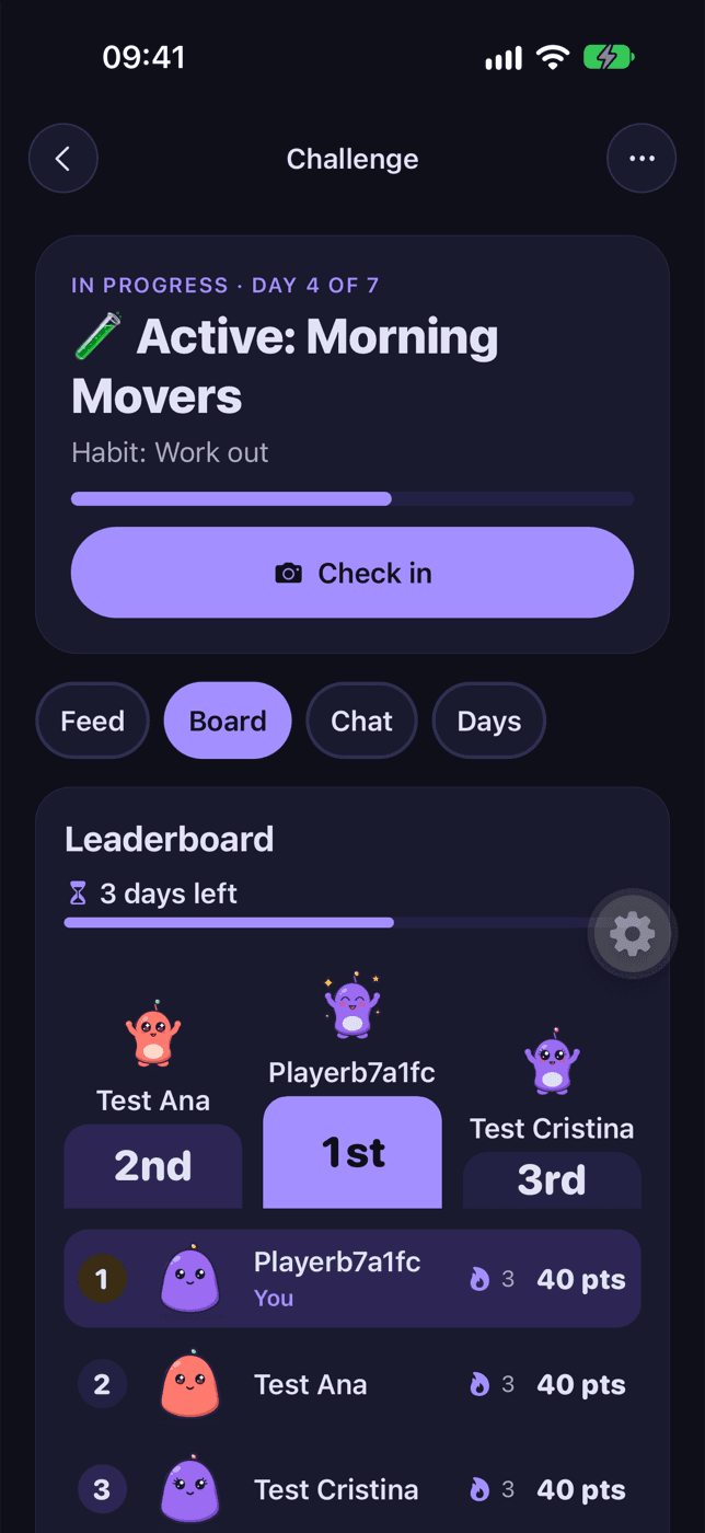 A challenge leaderboard with a podium for first, second and third place